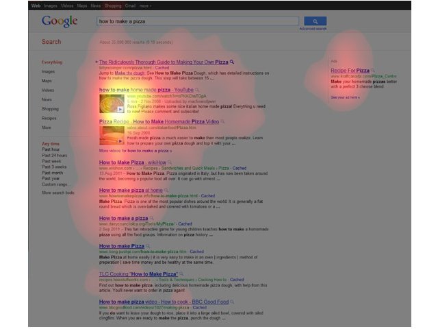 Eye Tracking