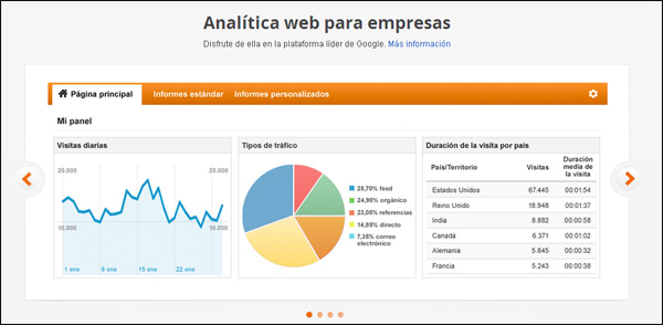 google_analytics