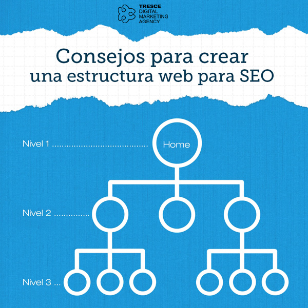 optimizacion_seo