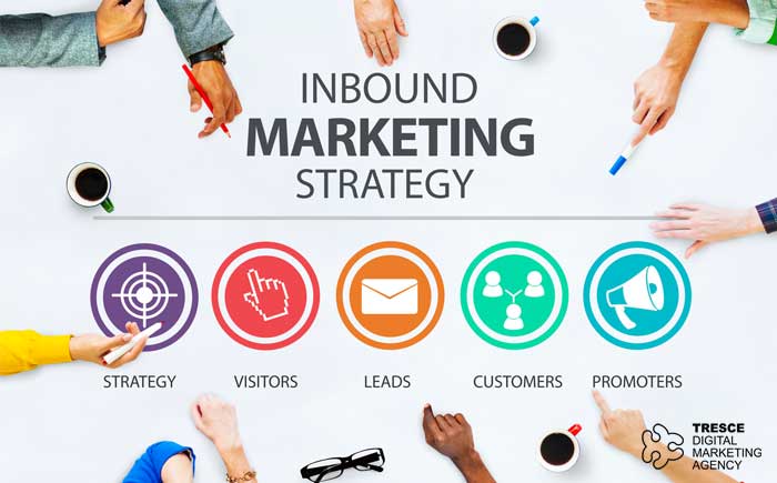 Diccionario de Inbound Marketing